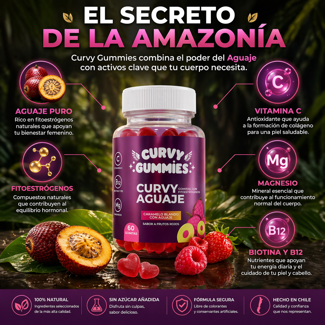 Curvy Gummies - Apoya Curvas Más Definidas