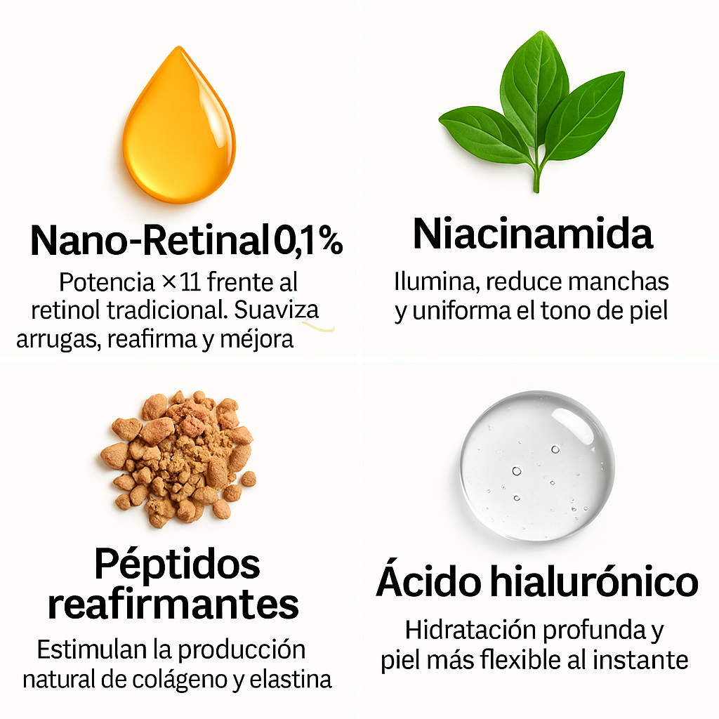 Retinal Shot – Reduce visiblemente arrugas y mejora la firmeza de la piel