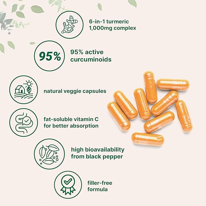 TURMERIC CURCUMIN