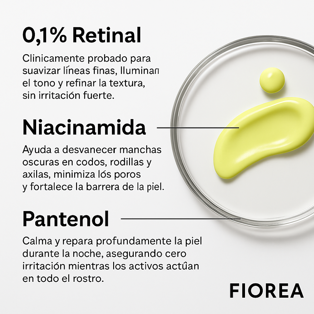 Retinal Shot – Reduce visiblemente arrugas y mejora la firmeza de la piel