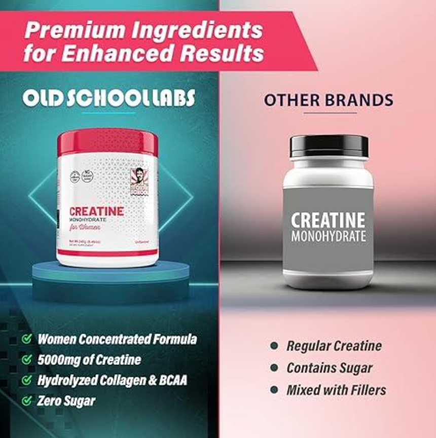 CREATINA FOR WOMEN (MUJER)
