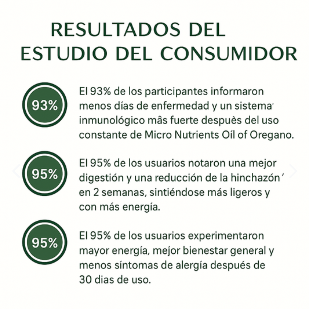 ACEITE DE ORÉGANO 60 CAPSULAS - 6000 Mg