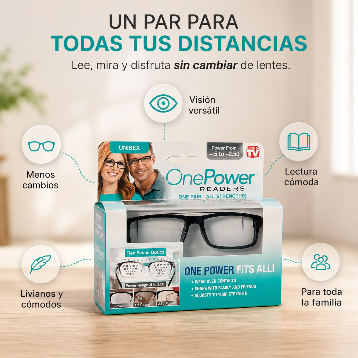 Lentes One Power - Visión clara a distintas distancias