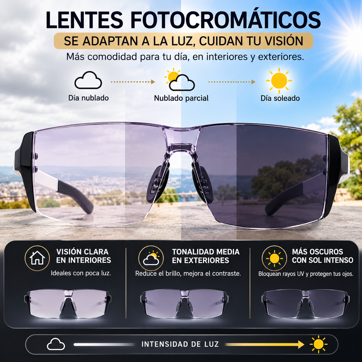 VisionPro – Protección que se adapta al sol