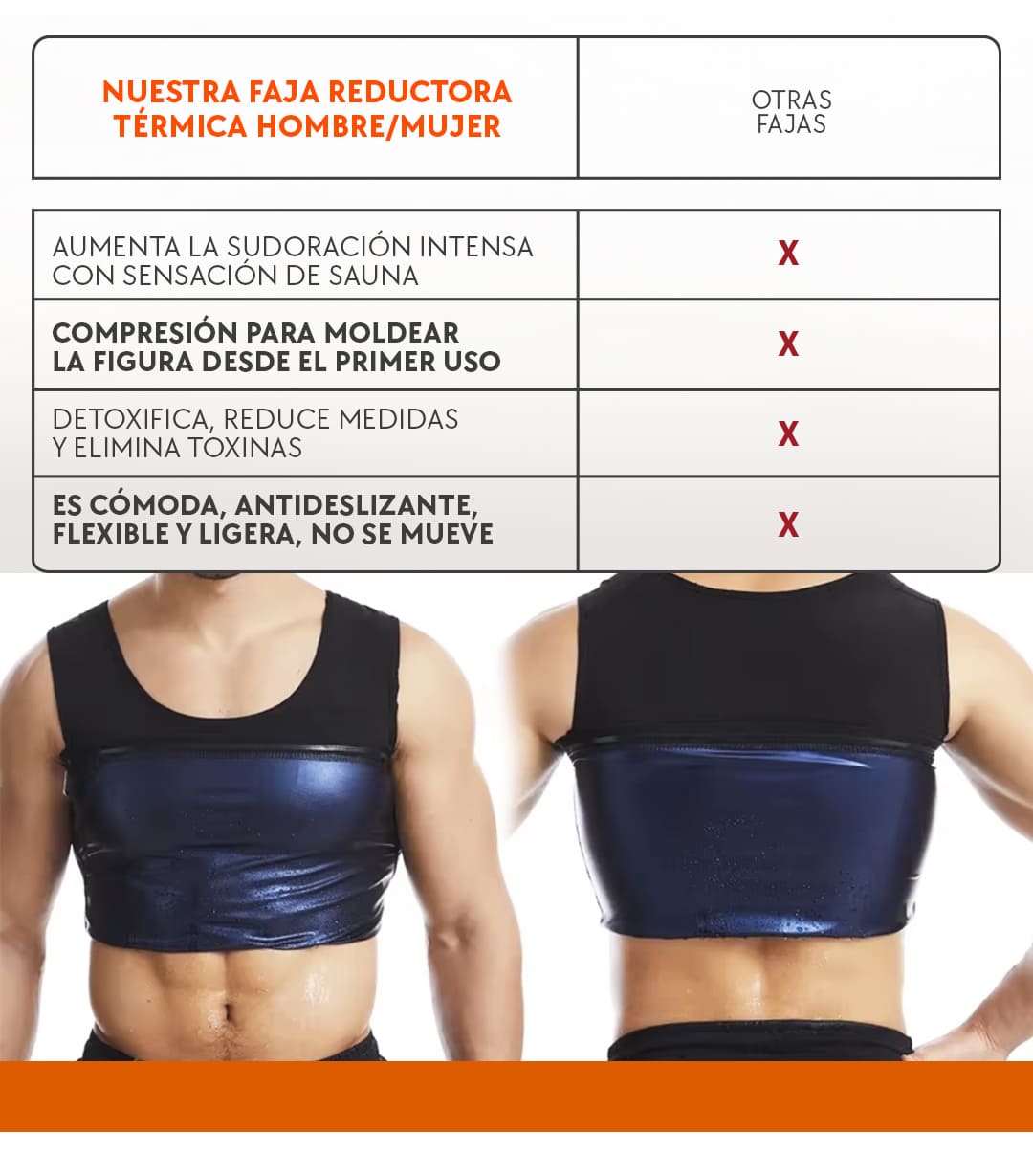 ThermoCore - Moldea tu cintura en movimiento (unisex)
